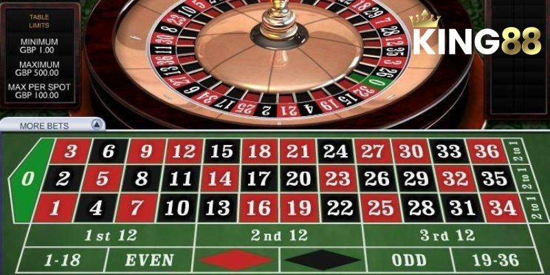 Tham gia cá cược cực vui cùng nhà cái uy tín King88